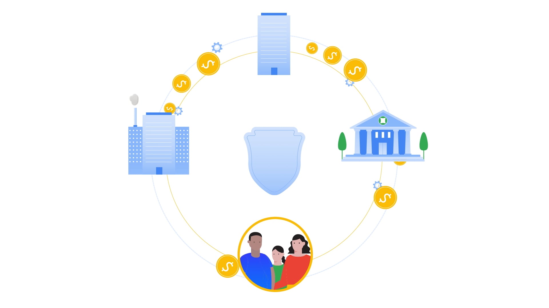 Google Cloud - Risk Transformation