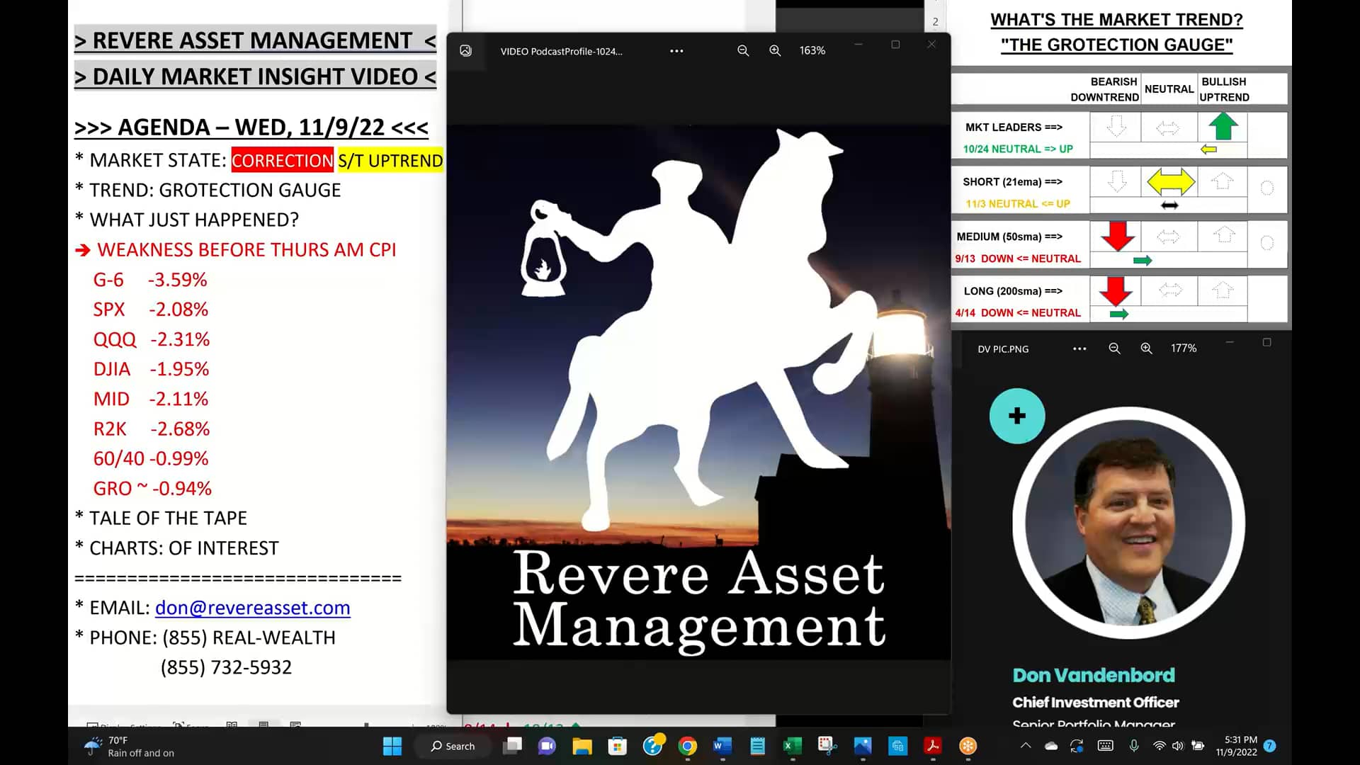 Stocks Sell Off Before Thurs CPI Data, Plus a Look at Four Earnings Winners on Vimeo