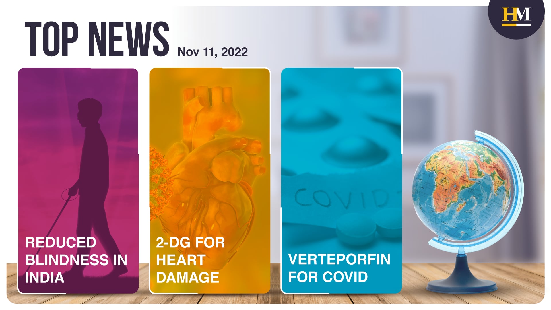 India-made Drug Treats Heart Damage Caused by SARS-CoV-2, and More
