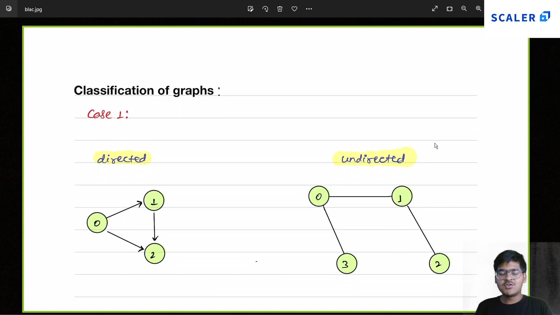 [02 - Types of Graphs][Graphs][Data Structures in C++] on Vimeo