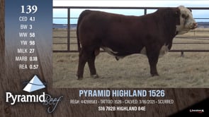 Lot #139 - PYRAMID HIGHLAND 1526