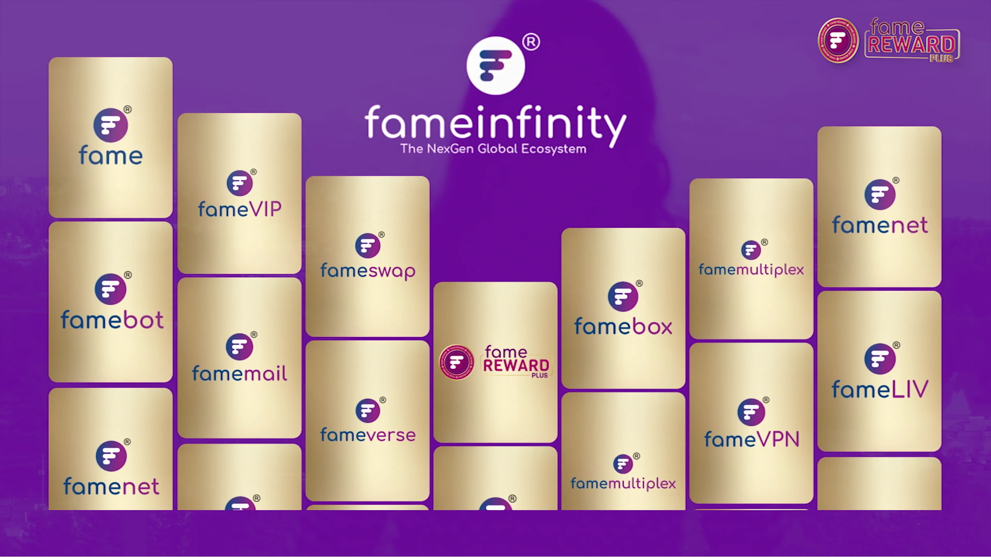 What is FRP? Fame Reward Plus The reward token of Fame Infinity