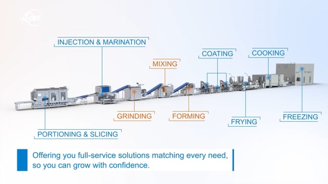 Extended solutions to better match all your needs