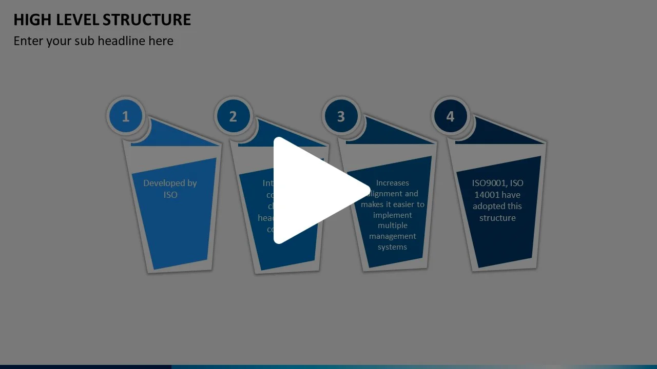 High Level Structure Animated Presentation - SketchBubble on Vimeo