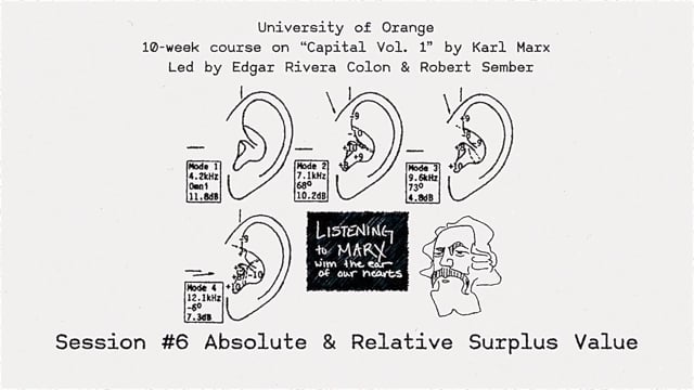 Listening to Marx Session #6 Absolute & Relative Surplus Value