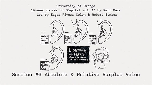 Listening to Marx Session #6 Absolute & Relative Surplus Value