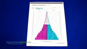Power of the Pyramids