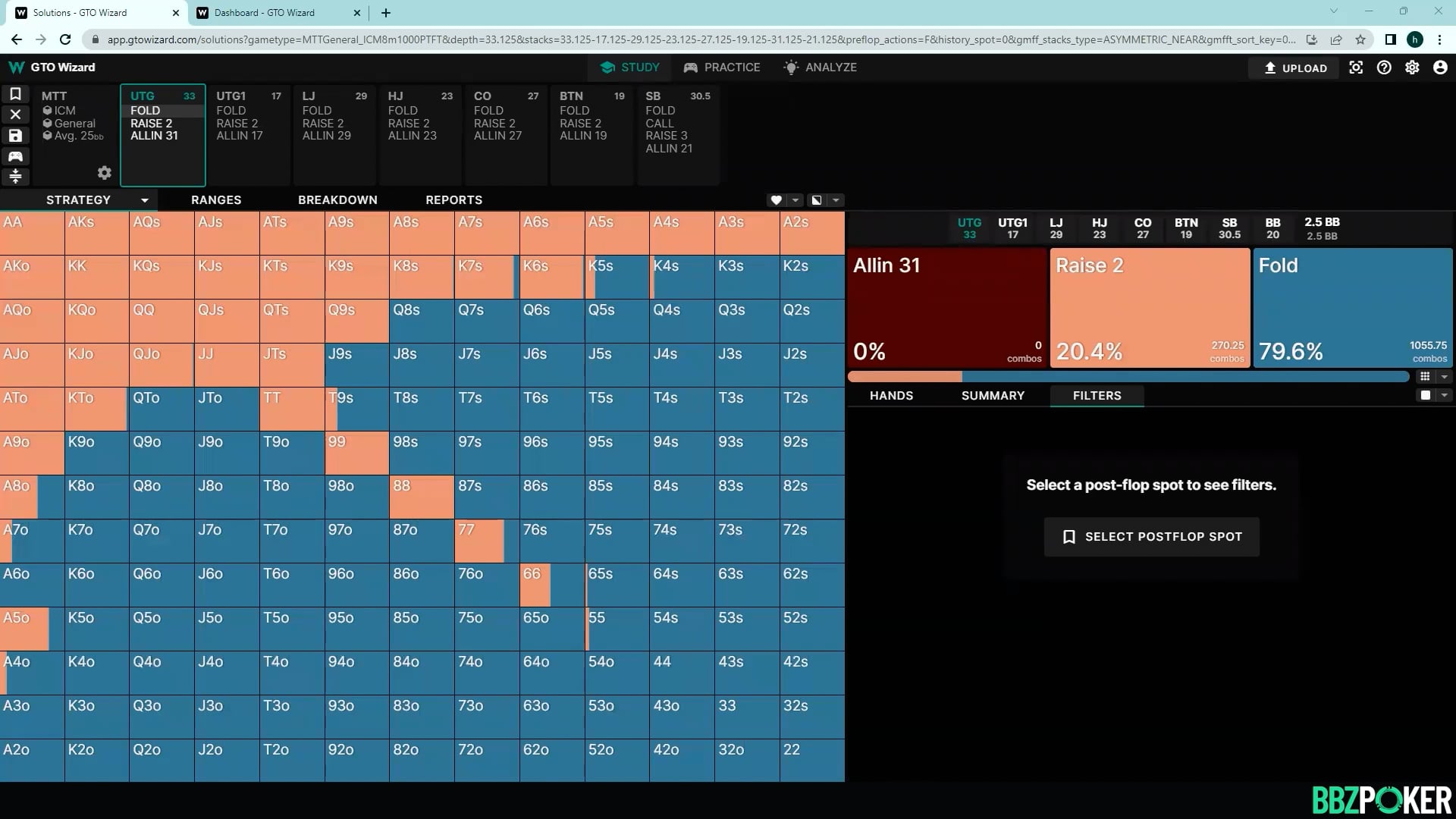 ICM preflop and 3bet pots SB vs BTN