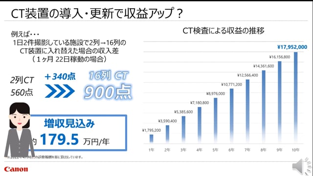 CT装置の基礎と導入メリット