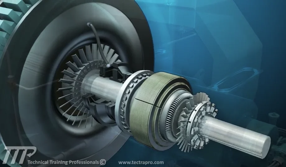 COURSE SAMPLE: GE LM2500 Gas Turbine Generator