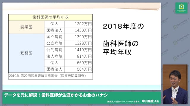 データを元に解説！歯科医師が生涯かかるお金のハナシ　2章：将来の自分と家族のライフプラン，3章：人生にかかるお金