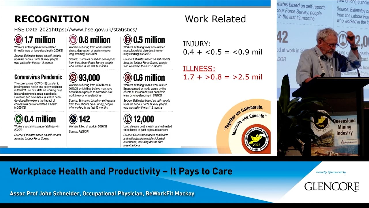 Schneider - Workplace Health and Productivity – It Pays to Care