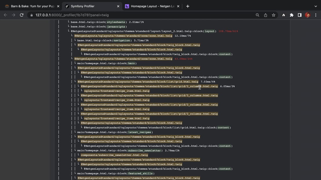 Frontend Item View > Netgen Layouts: Building Pages With Symfony ...