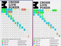 3. SFL Vs Raise 1920