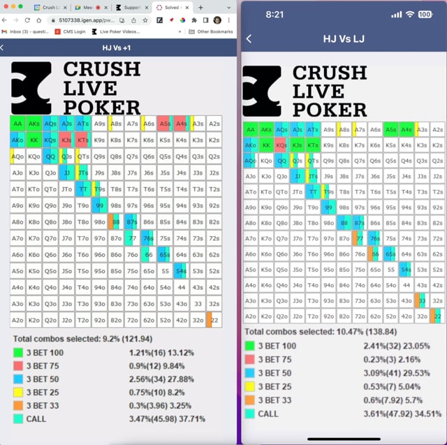 Solve for Live vs Raise Preflop Range Free Video #1