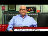 Network Troubleshooting Theory