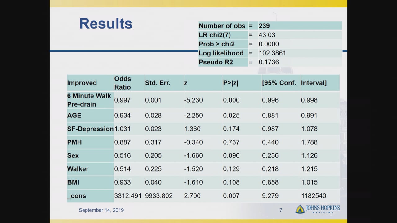 141 - Alexander Davis