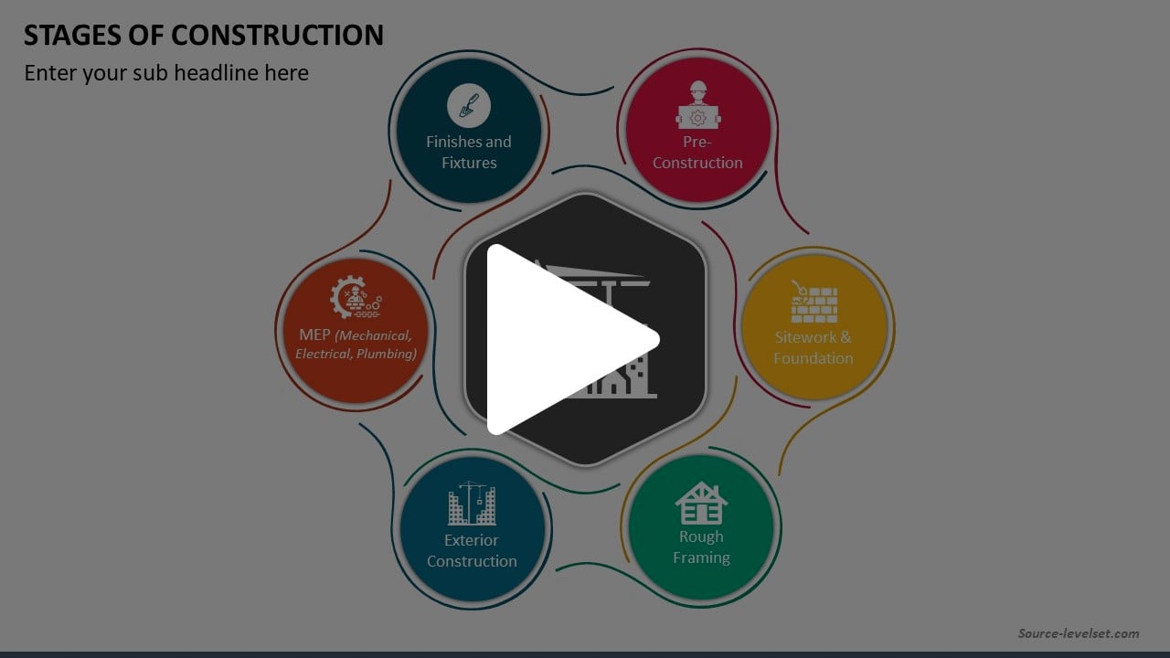 Stages of Construction Animated Presentation - SketchBubble on Vimeo