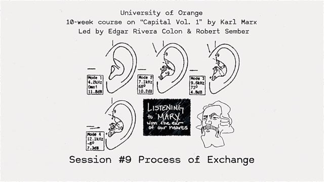 Listening to Marx Session #9 Process of Exchange