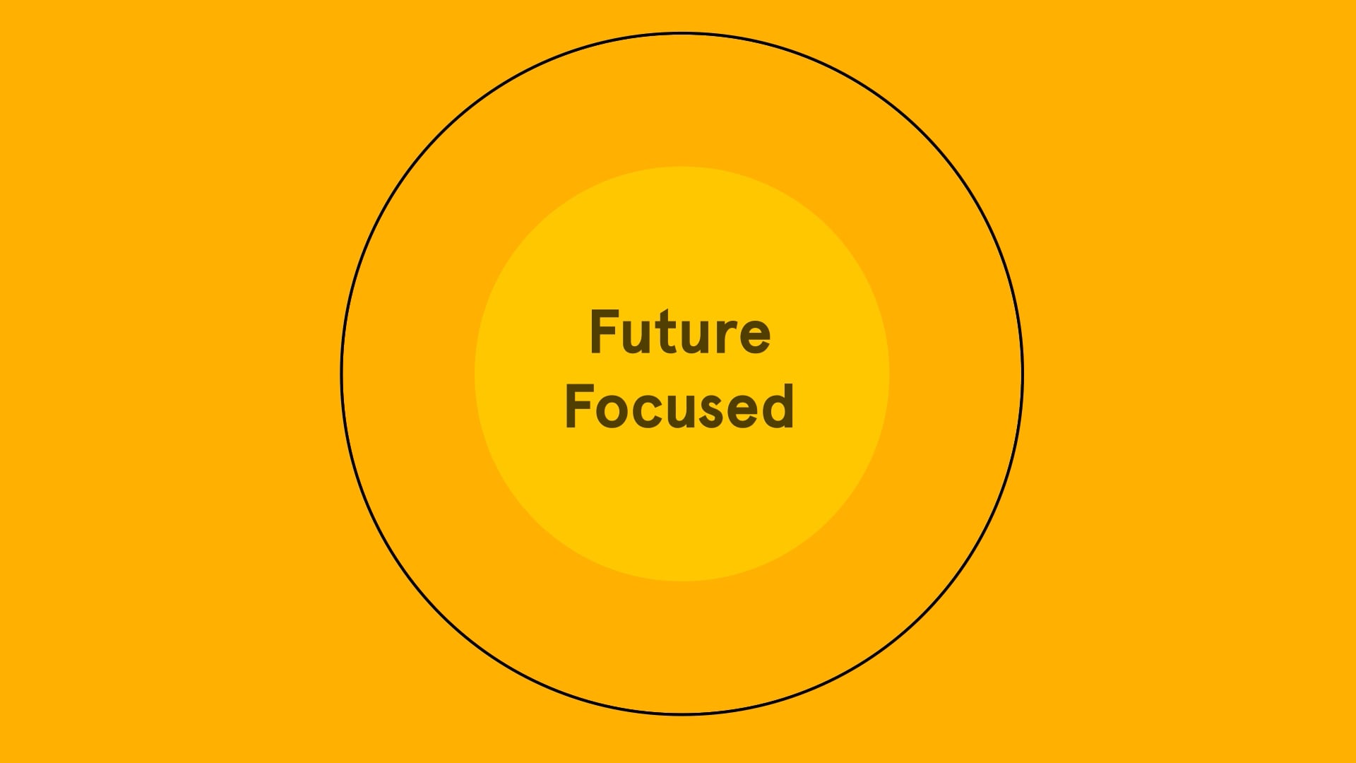 Future Focused: Teaser on Vimeo
