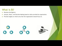 Introduction : What is BI?