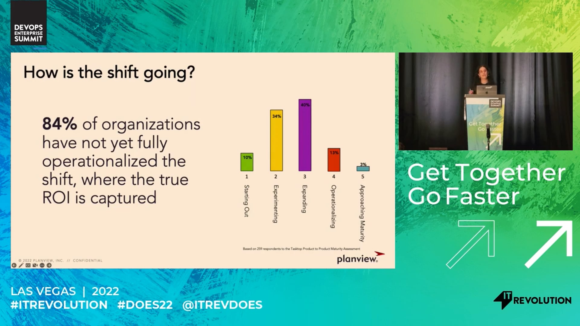 The Shift from Project to Product: State of the Industry and Flow Benchmarks
