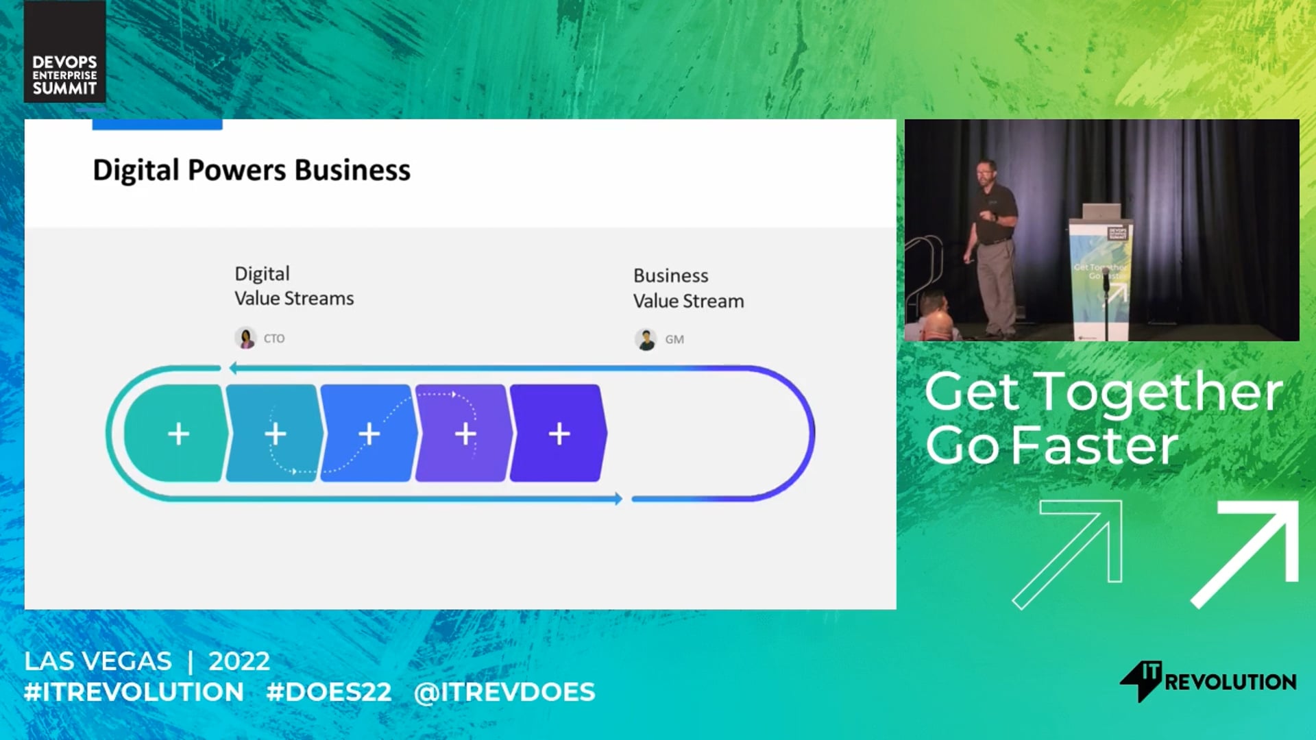VSM the Easy Way: 3 Steps to Get You There