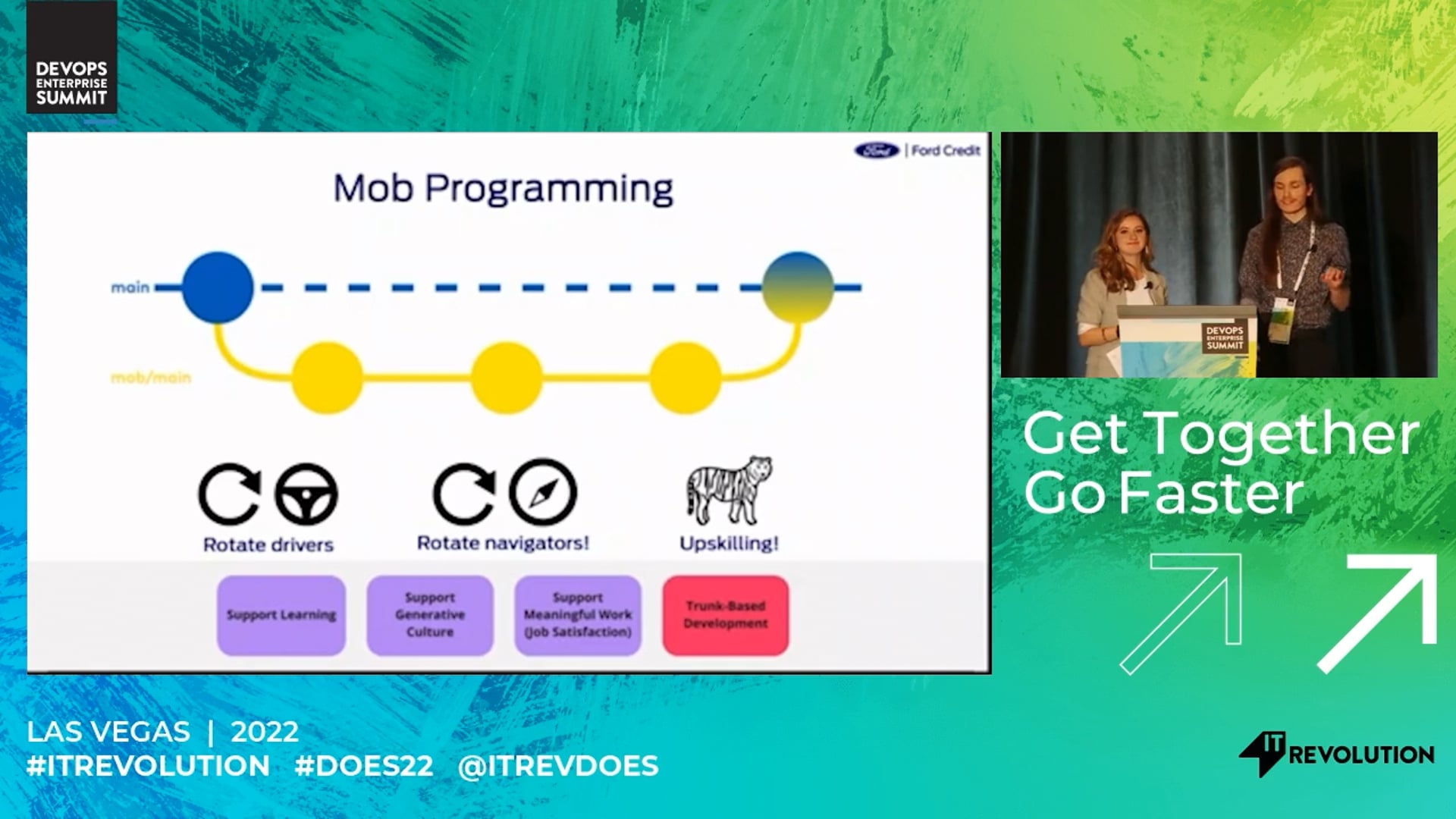 Anyone Can Cook Anywhere: DORA's Recipe for Improvement in Software Delivery Performance
