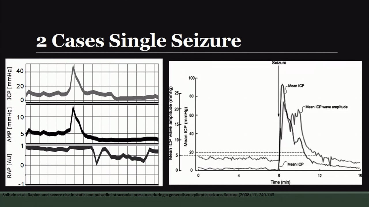 163B - Craig R Vonhof