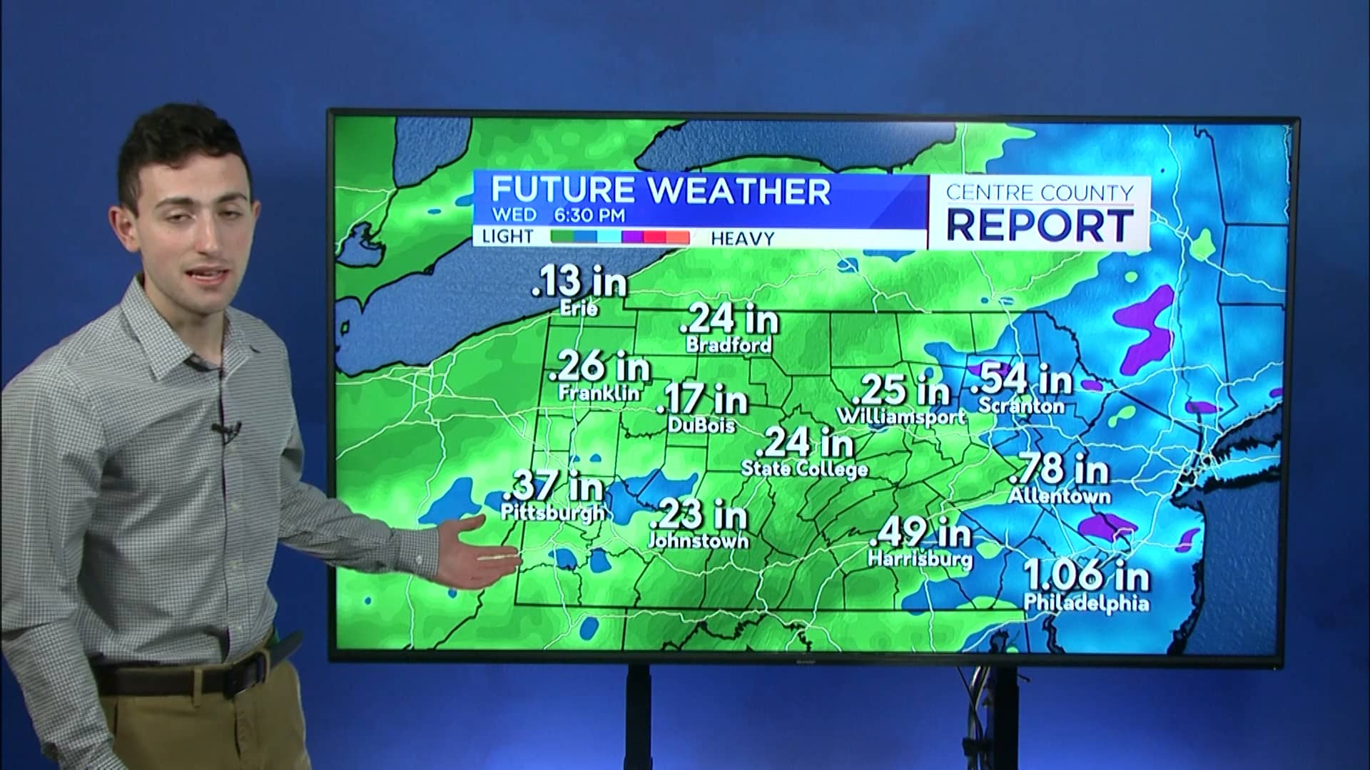 Today's Centre County Weather Forecast on Vimeo