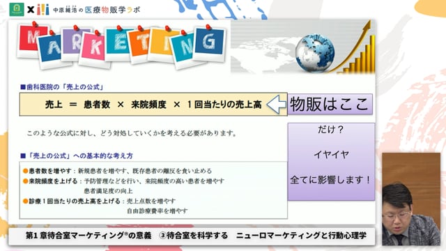 待合室を科学する ニューロマーケティングと行動心理学 ｜1-3