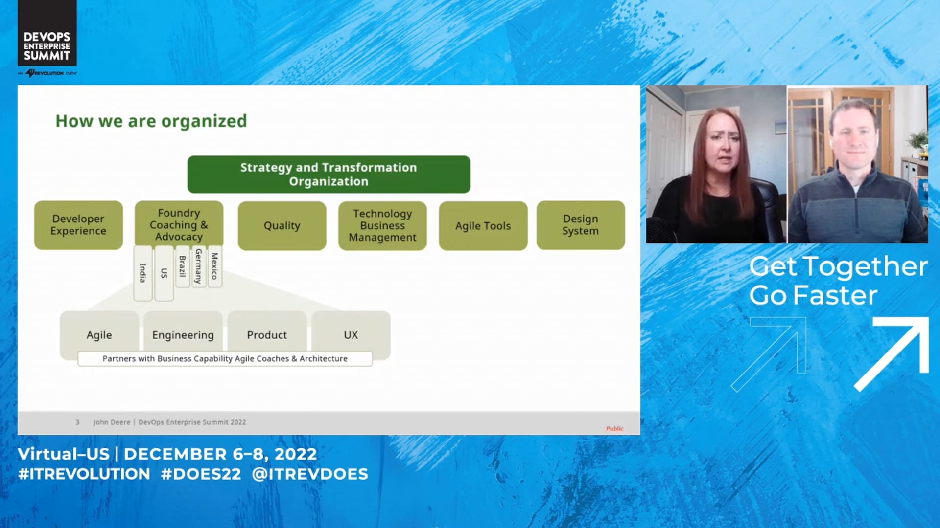 Helping Life Leap Forward – Creating our Agile Operating Model at John Deere