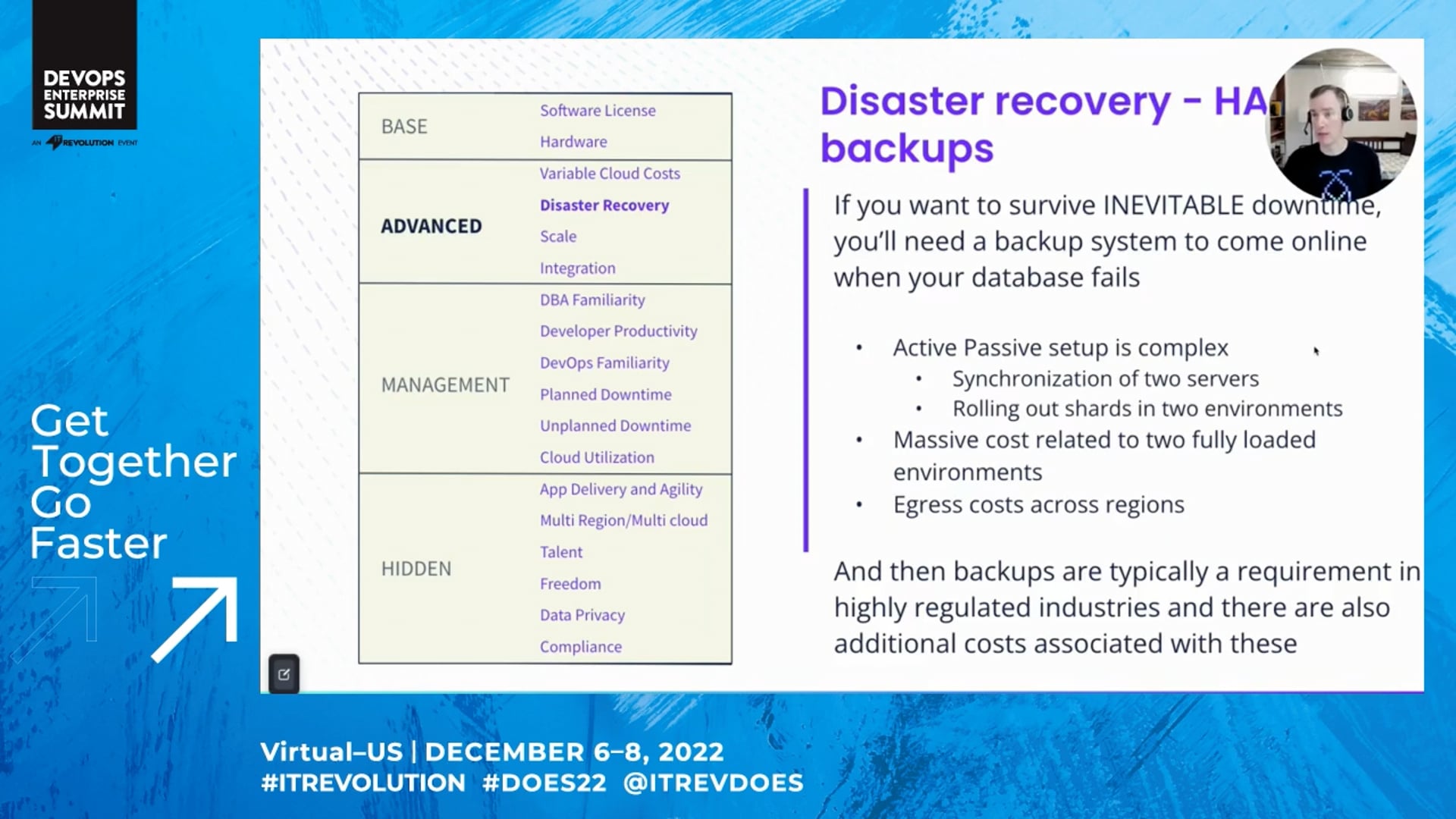The (True) Cost of a Cloud Database