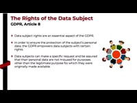 Data Subjects Rights
