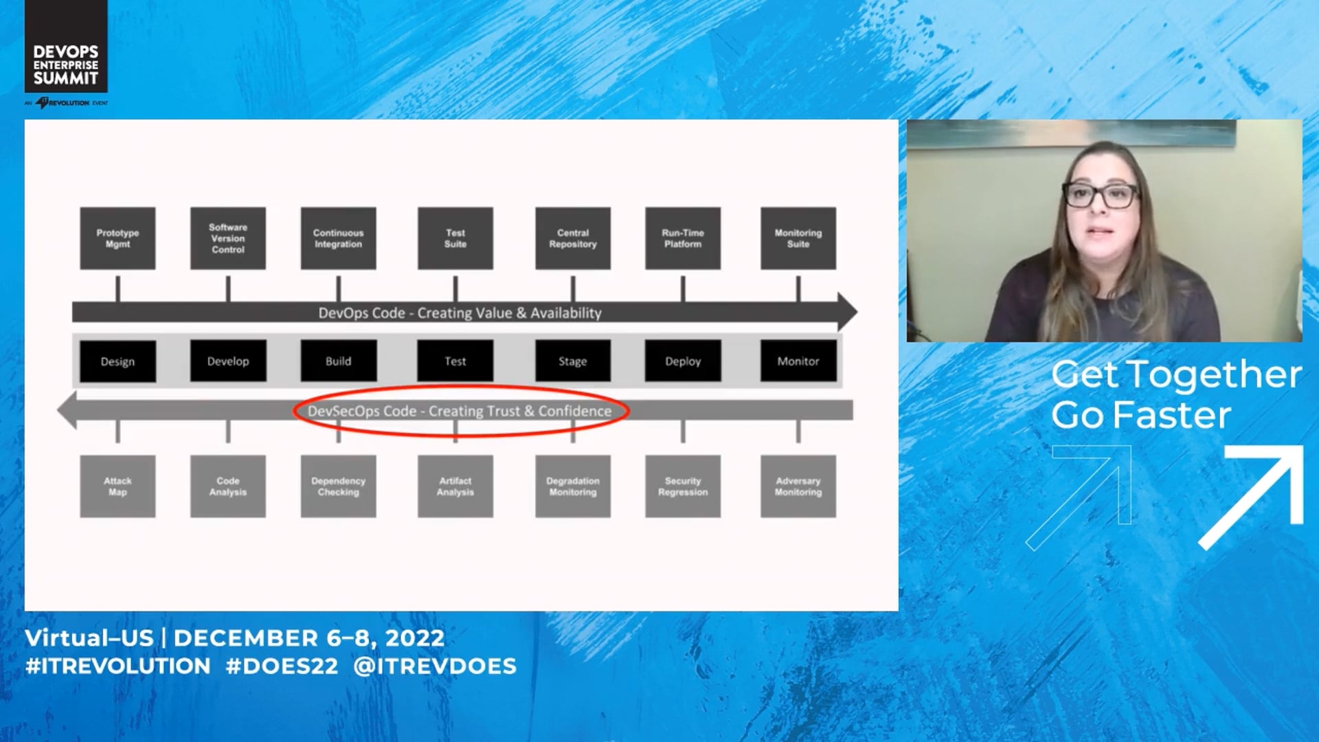 Let's R.A.V.E. –– Measuring Software Value and Trust