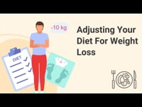 Dietetics: Diet for Weight Loss