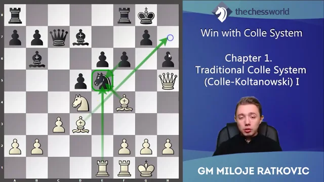 Colle System - Chess Openings 