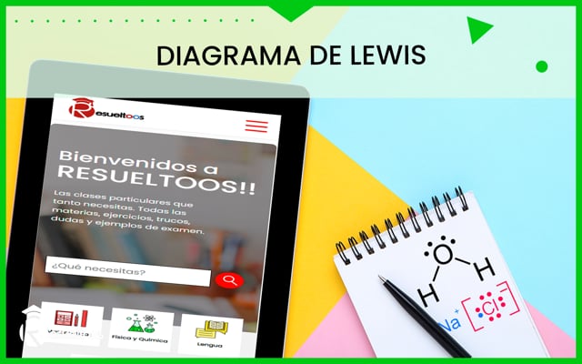 Diagramas de Lewis