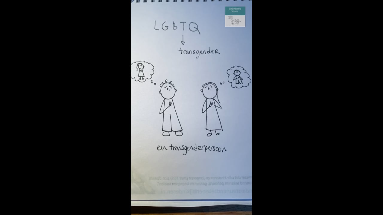 LGBTQ - Transgender