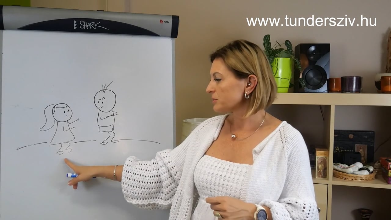 Tényleg nem kellenek a nőknek a rendes férfiak? - 2. rész