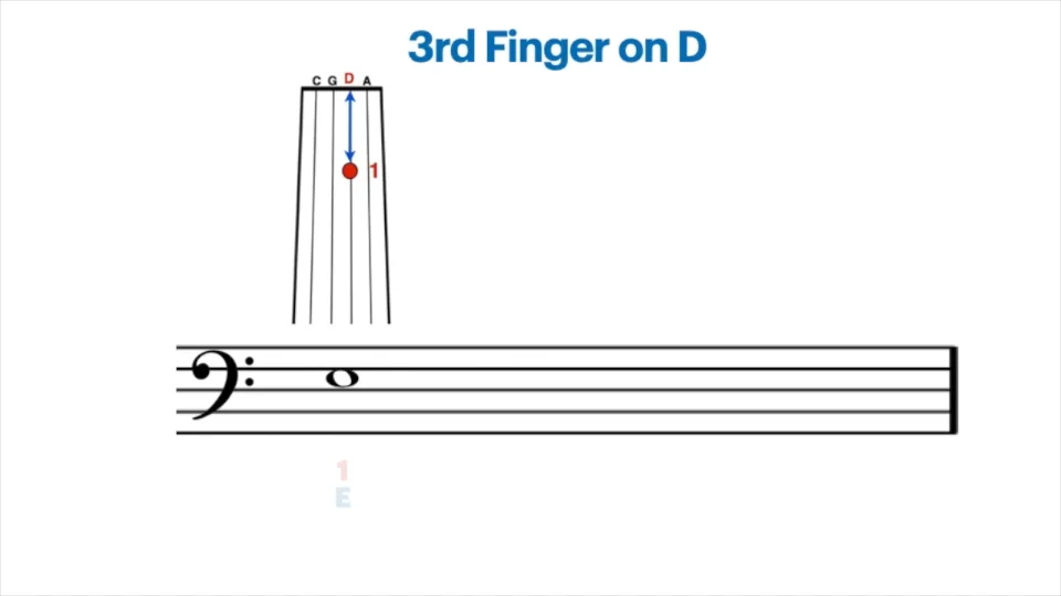 3rd finger on Cello D string on Vimeo