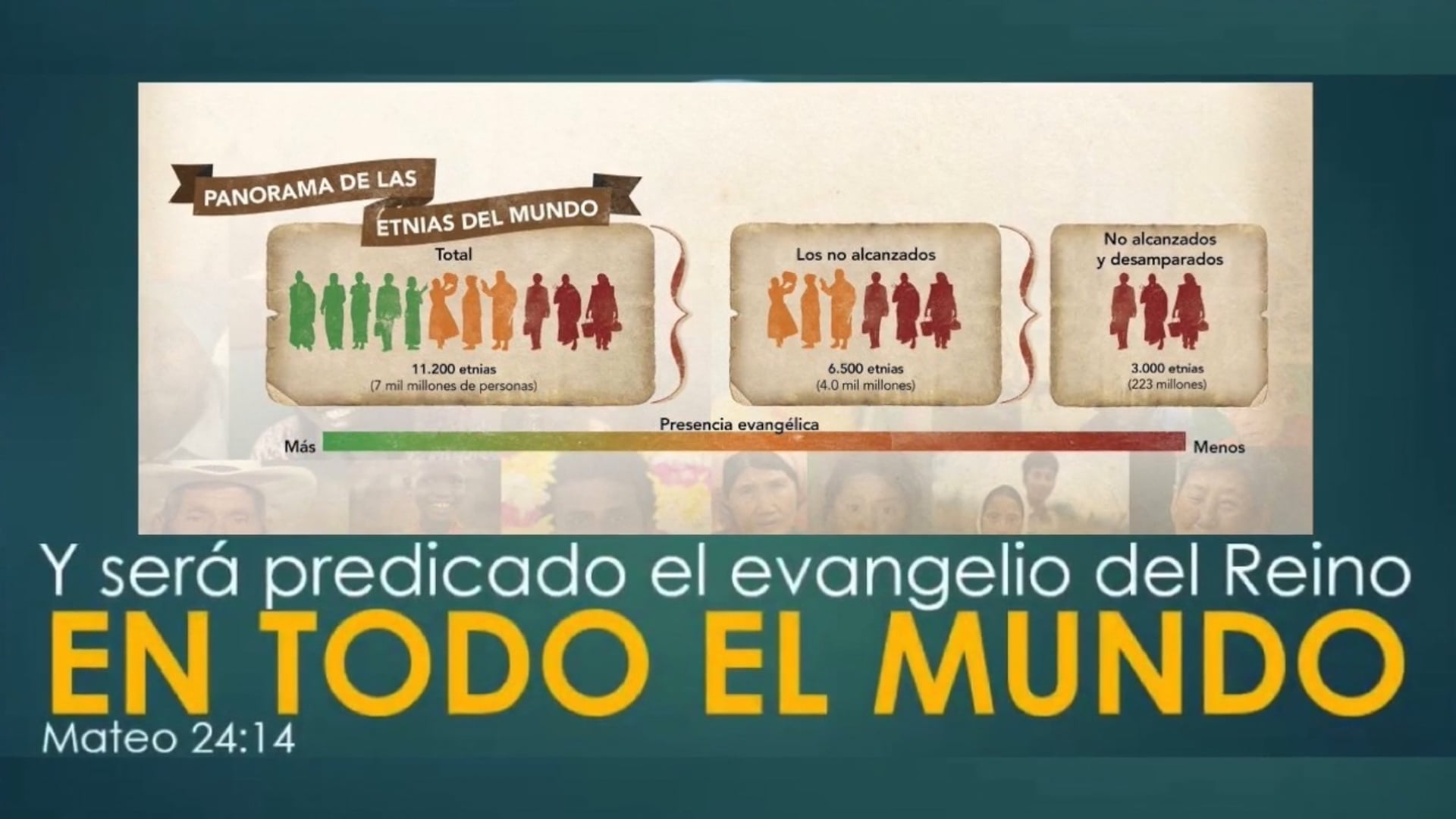 Evangelio a Toda Etnia