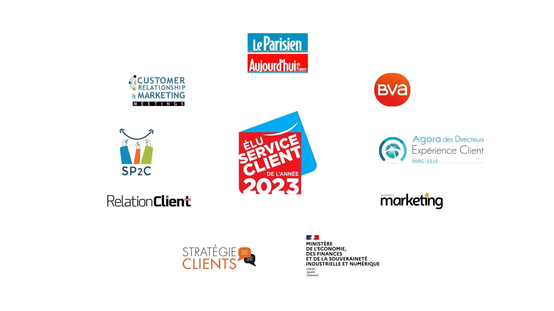 Remise des prix de l'Élection du Service Client de l'Année 2023 ...