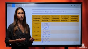 video : seconde-mathematiques-fonctions-de-reference-savoir-donner-un-encadrement-ou-une-inegalite-verifiee-par-x-3956