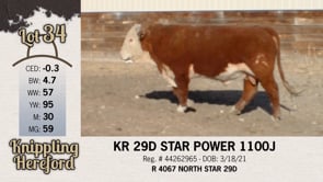 Lot #34 - KR 29D STAR POWER 1100J