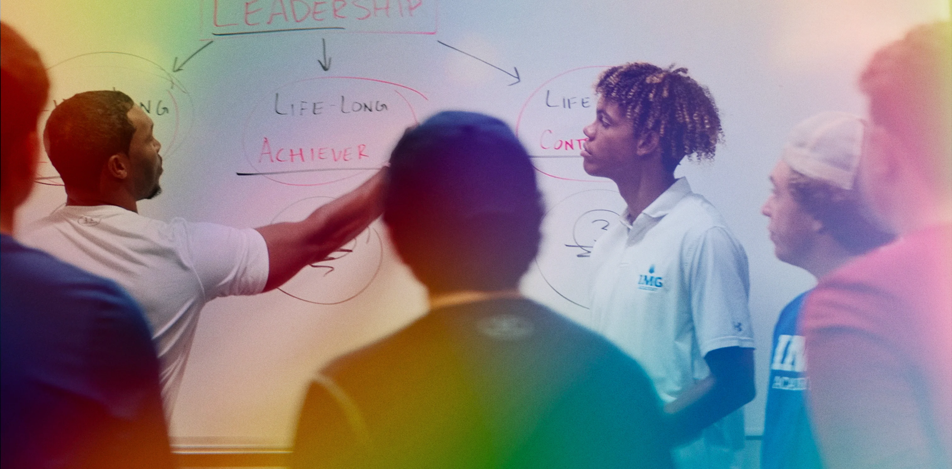 Featured Products | IMG Academy