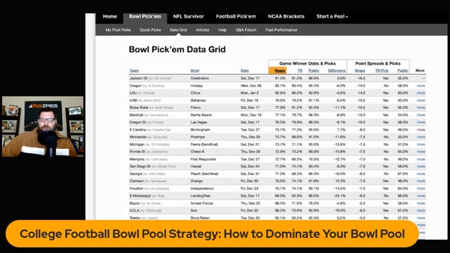 yahoo pro football pickem