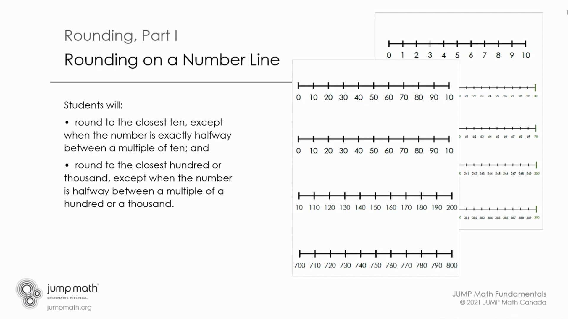 Rounding Part I – JUMP Math Canada