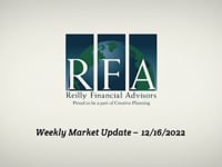 Weekly Market Update – December 16, 2022