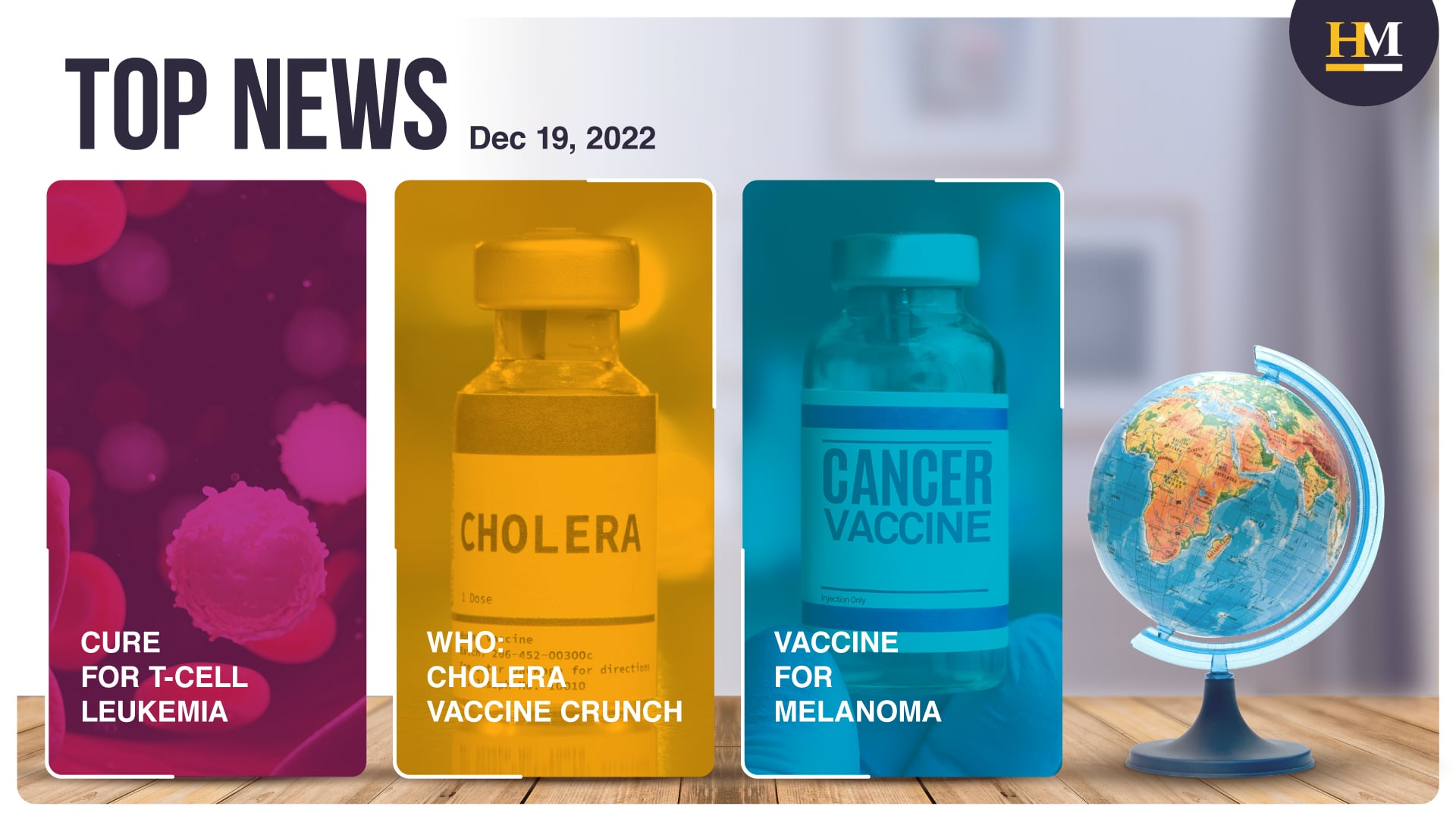 World’s First Treatment Cures the Incurable T-Cell Leukemia, and More